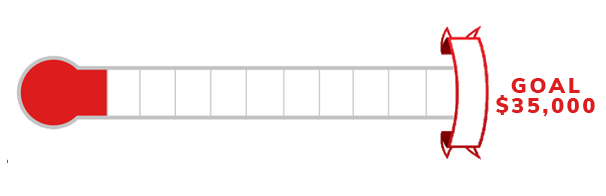Race-Thermometer